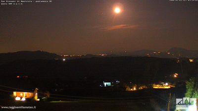 immagine della webcam nei dintorni di Corcagnano: webcam Parco Matildico