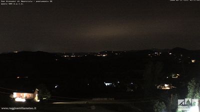 immagine della webcam nei dintorni di Sassuolo: webcam Parco Matildico