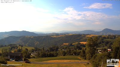 immagine della webcam nei dintorni di Cavriago: webcam Parco Matildico