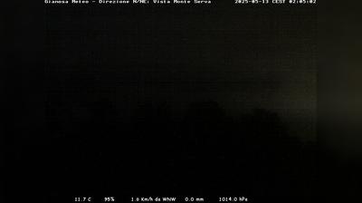 immagine della webcam nei dintorni di Vittorio Veneto: webcam Limana