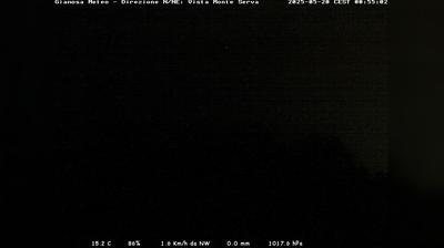 immagine della webcam nei dintorni di Miane: webcam Limana