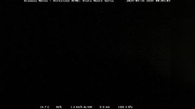 immagine della webcam nei dintorni di San Pietro di Feletto: webcam Limana