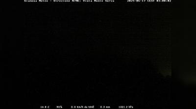 immagine della webcam nei dintorni di Nevegal: webcam Limana