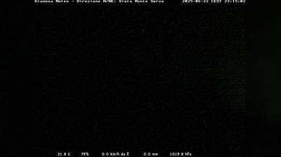 immagine della webcam nei dintorni di Santa Croce: webcam Limana