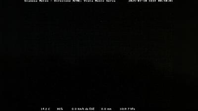 Preview delle webcam di Limana