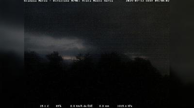 immagine della webcam nei dintorni di Miane: webcam Limana