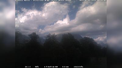 Preview delle webcam di Limana