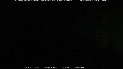immagine della webcam nei dintorni di Piave: webcam Limana