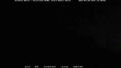 immagine della webcam nei dintorni di Revine Lago: webcam Limana