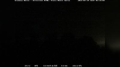 immagine della webcam nei dintorni di Pian del Cansiglio: webcam Limana