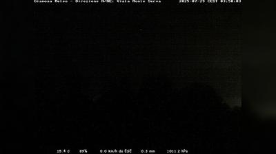 immagine della webcam nei dintorni di San Pietro di Feletto: webcam Limana