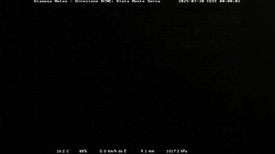 immagine della webcam nei dintorni di Soverzene: webcam Limana