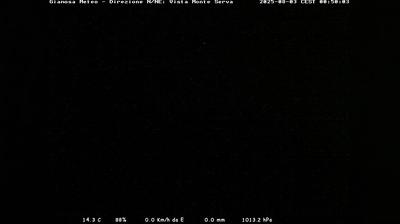 immagine della webcam nei dintorni di Pieve d'Alpago: webcam Limana
