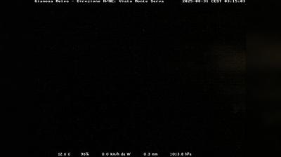 Preview delle webcam di Limana