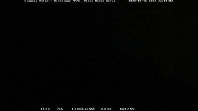 immagine della webcam nei dintorni di Combai: webcam Limana