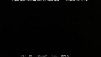 immagine della webcam nei dintorni di Ponte nelle Alpi: webcam Limana