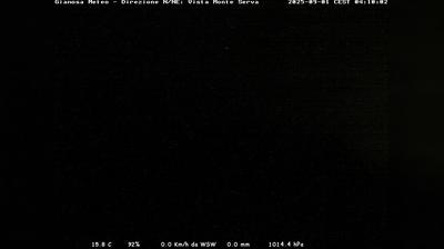 immagine della webcam nei dintorni di Santa Lucia di Piave: webcam Limana