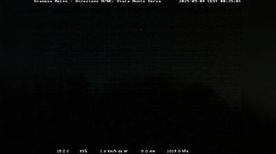 immagine della webcam nei dintorni di San Pietro di Feletto: webcam Limana