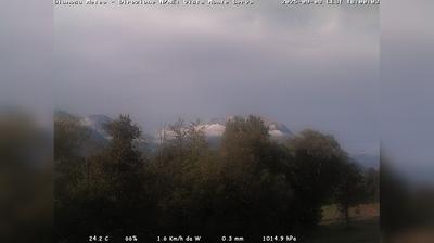 immagine della webcam nei dintorni di Piave: webcam Limana