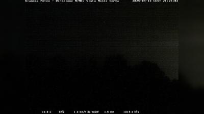 immagine della webcam nei dintorni di Belluno: webcam Limana