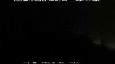 immagine della webcam nei dintorni di Pian del Cansiglio: webcam Limana