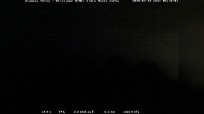 immagine della webcam nei dintorni di Vittorio Veneto: webcam Limana