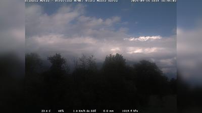 immagine della webcam nei dintorni di Col Indes: webcam Limana