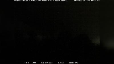 immagine della webcam nei dintorni di Piancavallo: webcam Limana