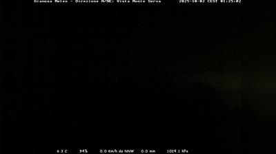immagine della webcam nei dintorni di Santa Croce: webcam Limana