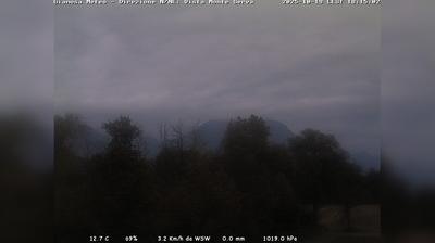 immagine della webcam nei dintorni di Lago Santa Croce (alto): webcam Limana