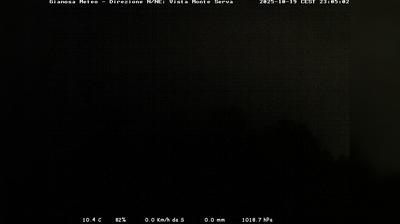 immagine della webcam nei dintorni di Lago Santa Croce (alto): webcam Limana