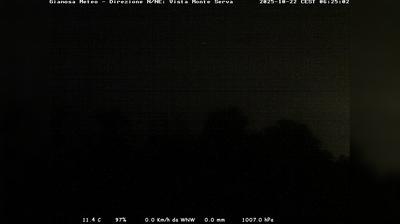 immagine della webcam nei dintorni di Feltre: webcam Limana