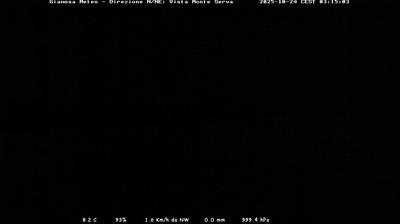 immagine della webcam nei dintorni di Farra d'Alpago: webcam Limana