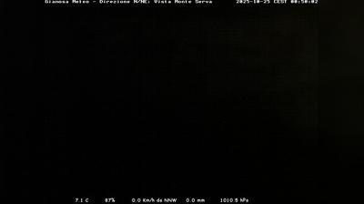 immagine della webcam nei dintorni di Tambre: webcam Limana