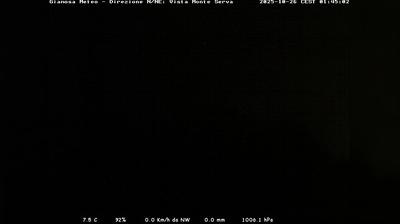 immagine della webcam nei dintorni di Tambre: webcam Limana
