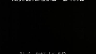 Preview delle webcam di Limana