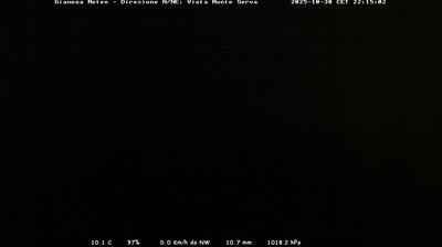 immagine della webcam nei dintorni di Nevegal: webcam Limana