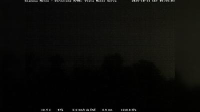 immagine della webcam nei dintorni di Ponte nelle Alpi: webcam Limana