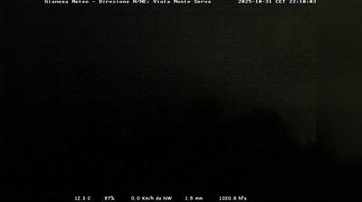 immagine della webcam nei dintorni di Soverzene: webcam Limana