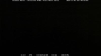 immagine della webcam nei dintorni di Santa Lucia di Piave: webcam Limana