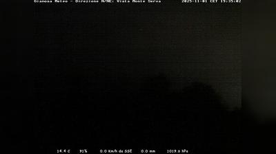 immagine della webcam nei dintorni di Col Indes: webcam Limana