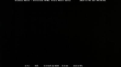 immagine della webcam nei dintorni di Pieve di Soligo: webcam Limana