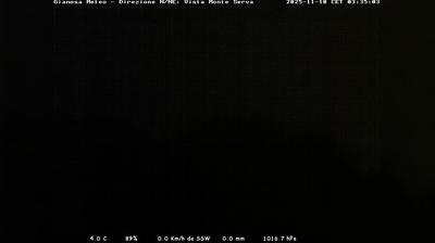 Preview delle webcam di Limana