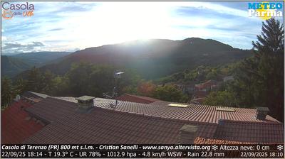 immagine della webcam nei dintorni di Parma: webcam Terenzo
