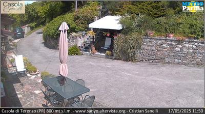 webcam