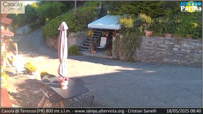 immagine della webcam nei dintorni di Langhirano: webcam Terenzo