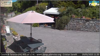 immagine della webcam nei dintorni di Varano de' Melegari: webcam Terenzo