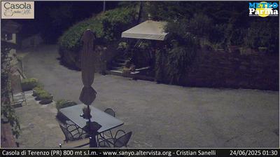 immagine della webcam nei dintorni di Parma: webcam Terenzo