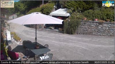 immagine della webcam nei dintorni di Parma: webcam Terenzo