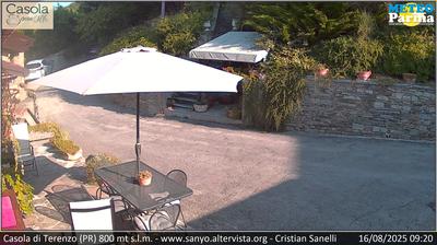 immagine della webcam nei dintorni di Salsomaggiore Terme: webcam Terenzo